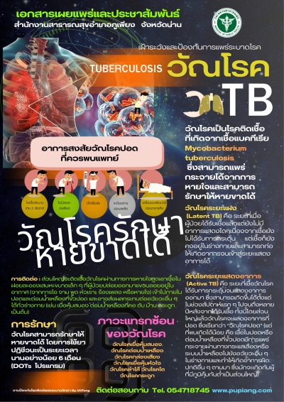 เฝ้าระวังและป้องกันการแพร่ระบาดวัณโรค